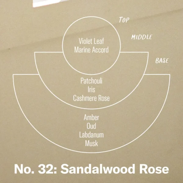 Flash Sale PF CANDLE CO. - No. 32 Sandalwood Rose - Small